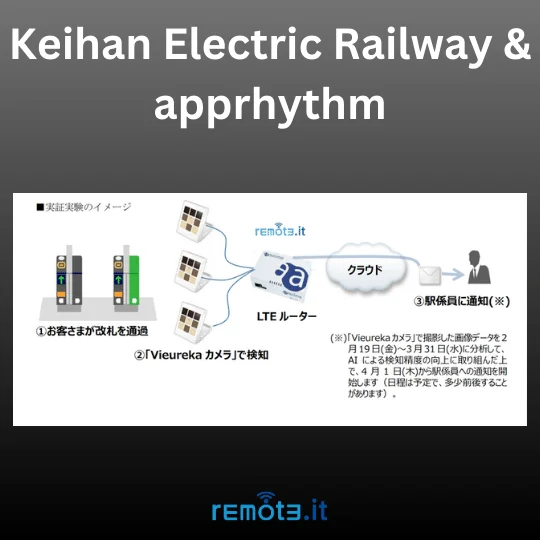 京阪電気鉄道がアムニモで機器監視を実施