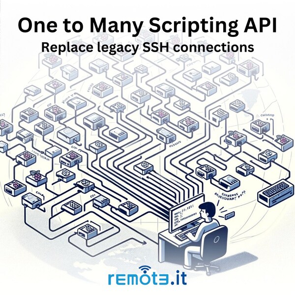 Remote.ItがIoTフリート管理のための単一APIソリューションを発表。お客様は各デバイスに個別にログインすることなく、フリート全体を管理できるようになりました。