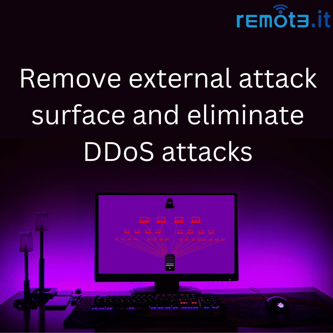 Remote.Itを使用して外部攻撃面を除去し、DDoS攻撃を排除する。